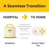 imageMedela HandsFree Collection Cups Compatible with Freestyle Flex Pump in Style with MaxFlow and Swing Maxi Electric Breast Pumps 1 Set of 2 CupsPro Traditional