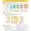 imageMedela PersonalFit Breast Shields 2 Pack of Small 21mm Breast Pump Flanges Authentic Medela Spare Parts Made Without BPA