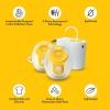 imageMedela Pump in Style Double Electric Breast Pump with Wearable inBra Collection Cups 1st Gen HospitalGrade Performance DishwasherSafe Includes Power Adapter ampamp Battery PackHandsfree