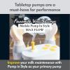 imageMedela Pump in Style Double Electric Breast Pump with Wearable inBra Collection Cups 1st Gen HospitalGrade Performance DishwasherSafe Includes Power Adapter ampamp Battery PackBottle  Shields
